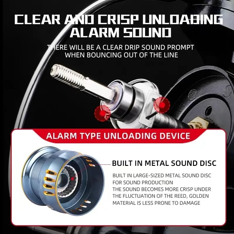 รอกสปินนิ่งรุ่นใหม่จากโอคุมะ อ - Daiwa Reel Bg บทวิจารณ์และราคา